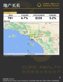洛杉矶县仓库Q2市场调查报告