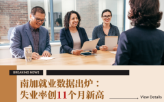 南加就业数据出炉：失业率创11个月新高